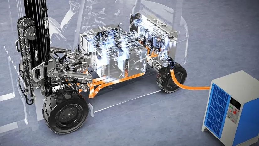 Quali sono le caratteristiche di applicazione delle batterie elettriche per carrelli elevatori al litio?